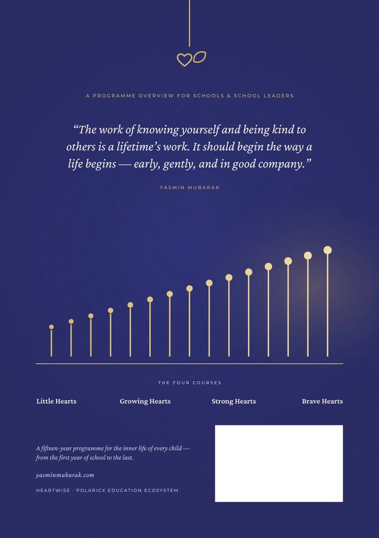 Back cover of The HeartWise Course Series