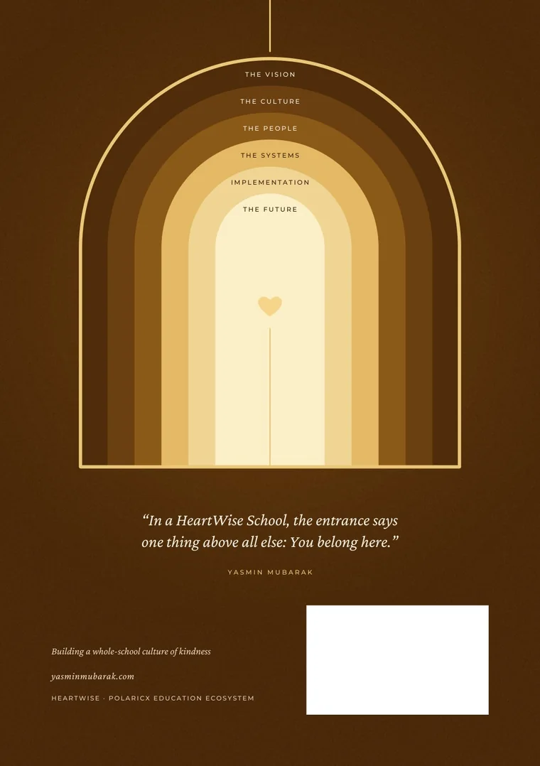 Back cover of HeartWise School